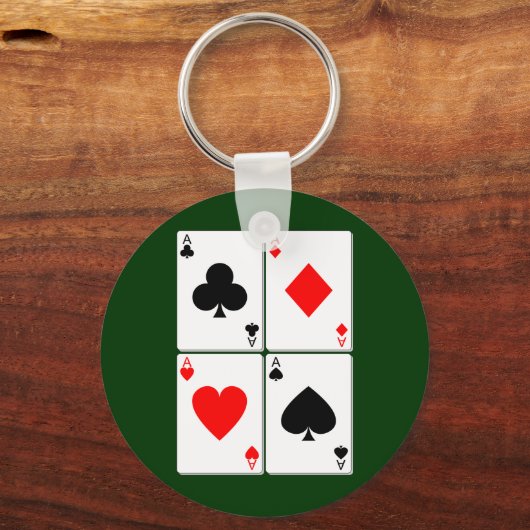 Kaart Sleutelhanger afspelen (Voorkant)