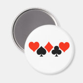 Kaart Symbolen Magneet (Voorkant / Achterkant)