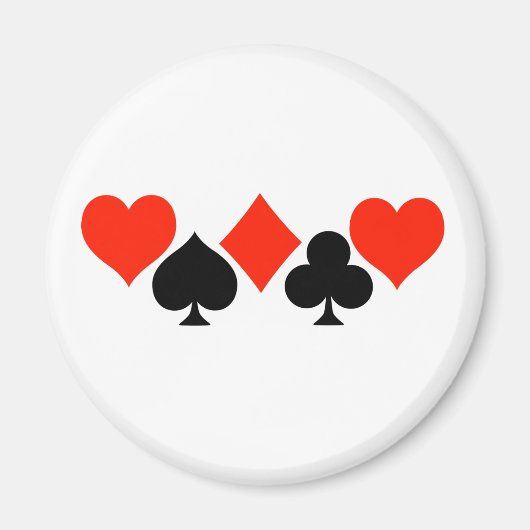 Kaart Symbolen Magneet (Voorkant)