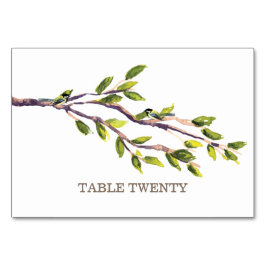 Kaart tabel penseeluiteinden