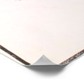  kaart Toronto Streetcar (1912) Poster (Hoek)