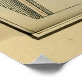  kaart Trento Italië (1911) Poster (Hoek)