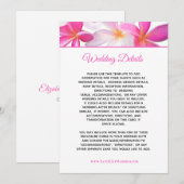 Kaart Tropisch roze plakkersbont (Voorkant / Achterkant)