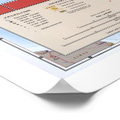 Kaart Turkije en Midden-Oosten 2002 Poster (Hoek)