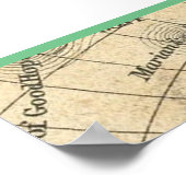 kaart unplugged Wedding Sign Poster (Hoek)