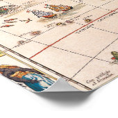 Kaart van Afrika 3 Poster (Hoek)