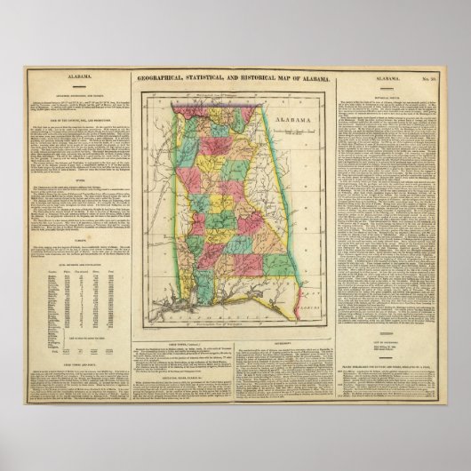 Kaart van Alabama Poster (Voorkant)