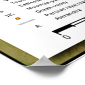 Kaart van Alexander het Grote Rijk 334-328 B.C. Poster (Hoek)