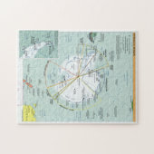 Kaart van Antarctica (2000) Legpuzzel (Horizontaal)
