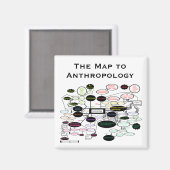 Kaart van Anthropologieconcepten Magnet (Voorkant / Achterkant)