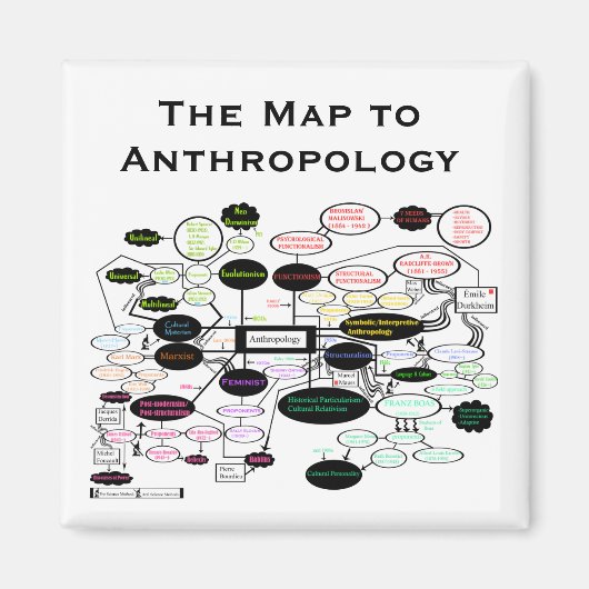 Kaart van Anthropologieconcepten Magnet (Voorkant)