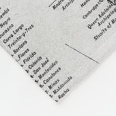  kaart van Argentinië (1911) Fleece Deken (Hoek)