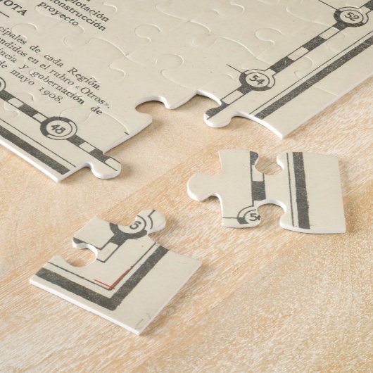  kaart van Argentinië (1918) Legpuzzel (Zijkant)