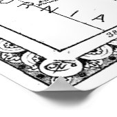 kaart van Arizona (1881) BW Poster (Hoek)