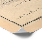  kaart van Athene Griekenland (1841) Poster (Hoek)