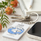 Kaart van Atlantis - Beide Hemispheres - Sleutelha Sleutelhanger (Voorkant Rechts)