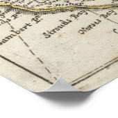 kaart van Barbados (1736) Poster (Hoek)