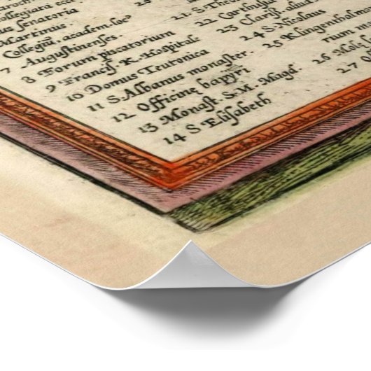 kaart van Bazel Zwitserland (1572) Poster (Hoek)