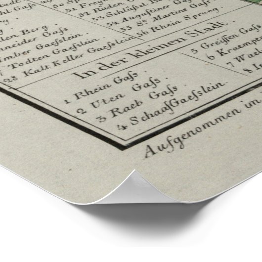  kaart van Bazel Zwitserland (1876) Poster (Hoek)