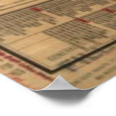  kaart van Beijing China (1914) Poster (Hoek)