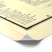  kaart van Bergen Noorwegen (1885) Poster (Hoek)