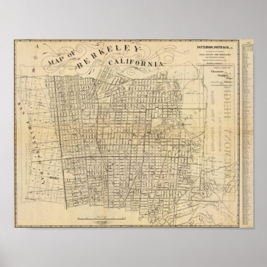 Kaart van Berkeley, Californië Poster (Voorkant)