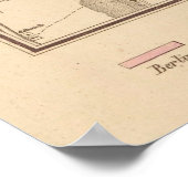  kaart van Berlijn Duitsland (1840) Poster (Hoek)