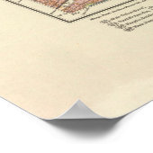 kaart van Berlijn Duitsland (1913) 2 Poster (Hoek)