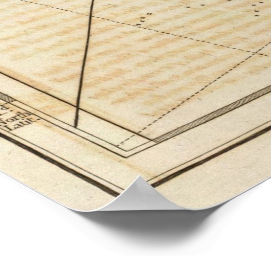  kaart van Bermuda (1788) Poster (Hoek)