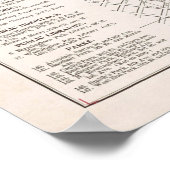 kaart van Birmingham AL (1903) Poster (Hoek)