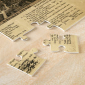  kaart van Birmingham, Alabama (1885) Legpuzzel (Zijkant)