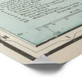  kaart van British Columbia (1901) Poster (Hoek)