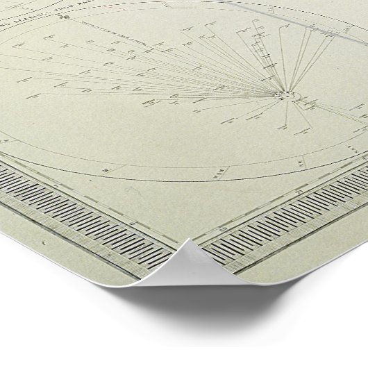 Kaart van Brits Zuid-India, 1872 Poster (Hoek)