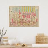  kaart van Brooklyn | George Washington Bromley Poster (Keuken)