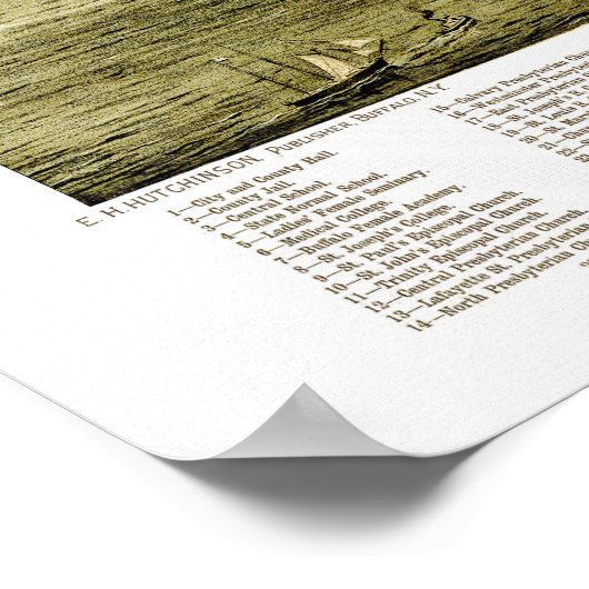 Kaart van Buffalo, NY vanaf 1880 Poster (Hoek)