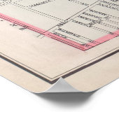 kaart van buffels (1915) poster (Hoek)