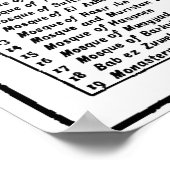  kaart van Caïro Egypte (1911) Poster (Hoek)