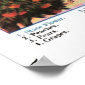  kaart van Californië (1912) Poster (Hoek)