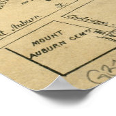 kaart van Cambridge Massachusetts (1880) Poster (Hoek)