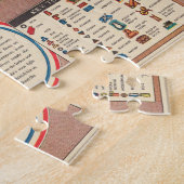 Kaart van Canada - Natuurlijke en industriële hulp Legpuzzel (Zijkant)