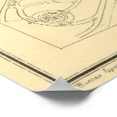  kaart van Casablanca Marokko (1917) Poster (Hoek)