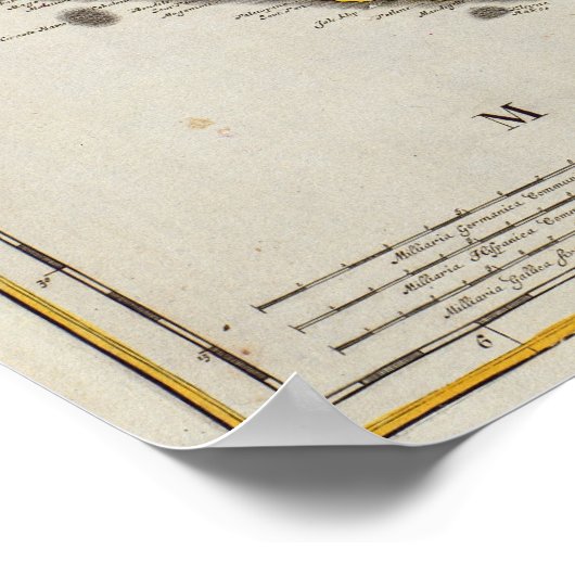 Kaart van Ceylon volgens Nicolas Visscher Poster (Hoek)