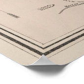 kaart van Charlottesville VA (1877) Poster (Hoek)