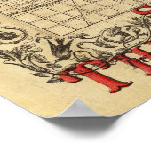 Kaart van Chicago met het verbrande district Poster (Hoek)