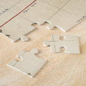  kaart van China | 1662 Legpuzzel (Zijkant)