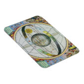 Kaart van Christelijke sterrenstelsels, van 'The C Magneet (Rechterzijde)