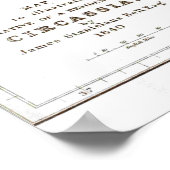 kaart van CIRCASSIA1840 Poster (Hoek)