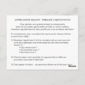 Kaart van Coaching "AI - beginsel van antiparticip (Achterkant)