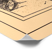 Kaart van Constantiopel Istanbul, ongeveer 1890-19 Poster (Hoek)