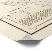 Kaart van constellaties poster (Hoek)